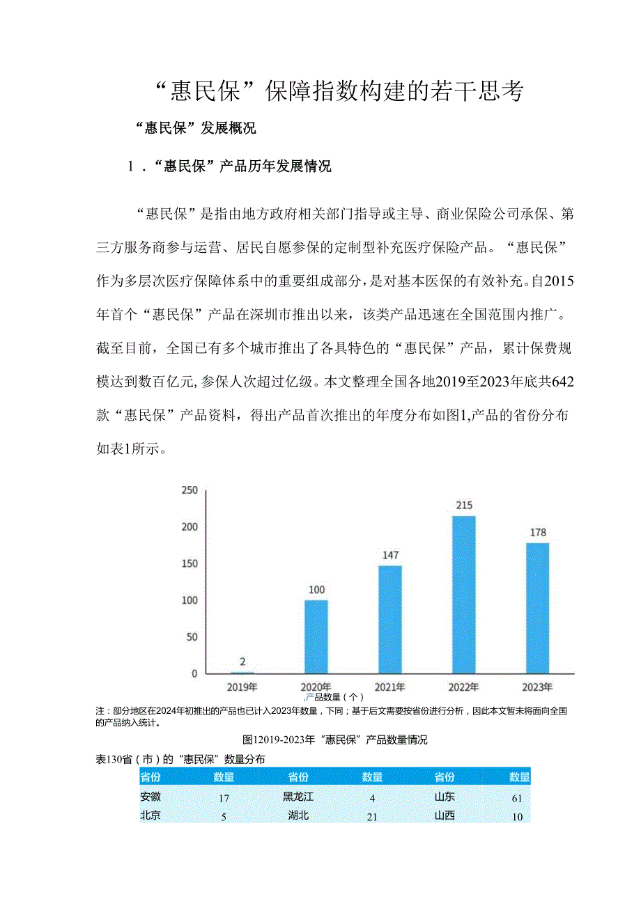 “惠民保”保障指数构建的若干思考.docx_第1页