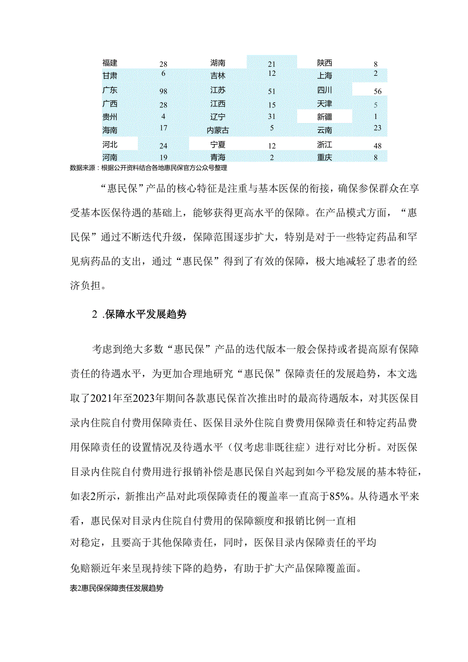 “惠民保”保障指数构建的若干思考.docx_第2页
