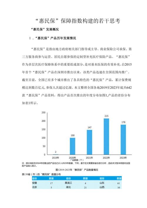“惠民保”保障指数构建的若干思考.docx