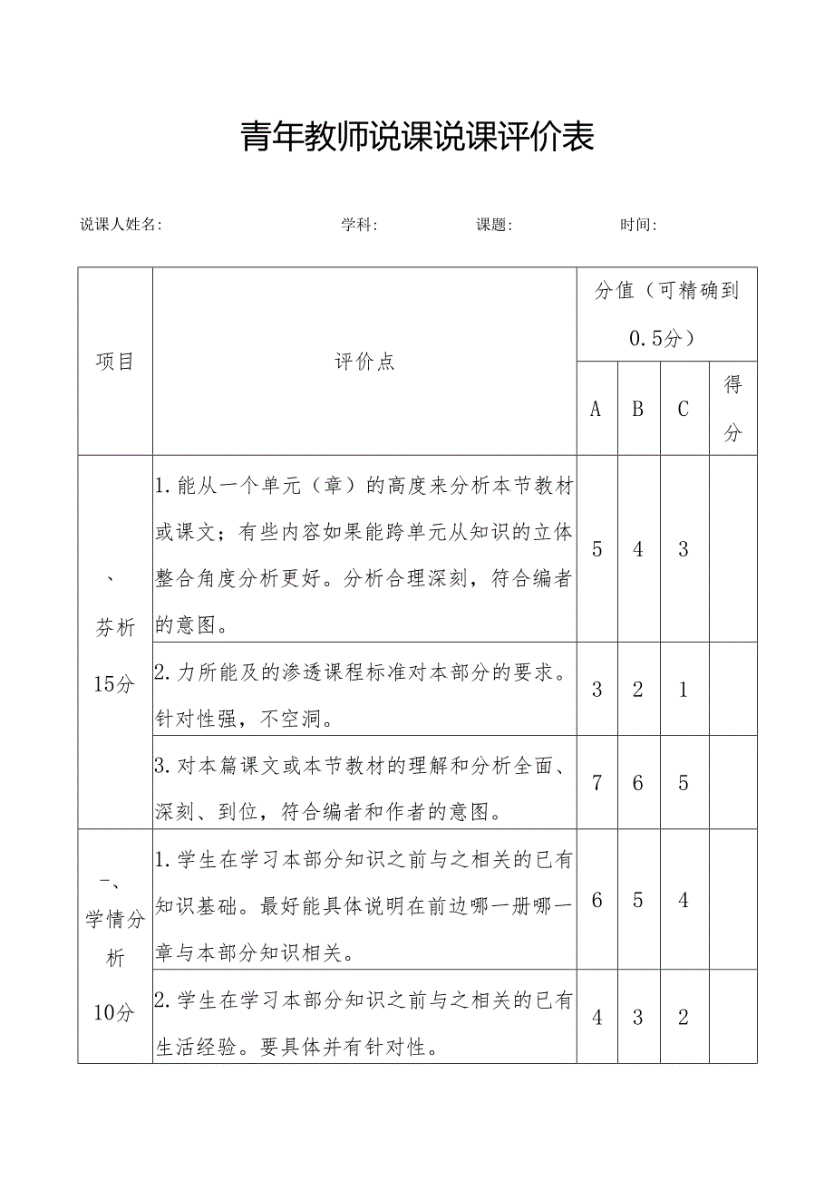 青年教师说课说课评价表.docx_第1页