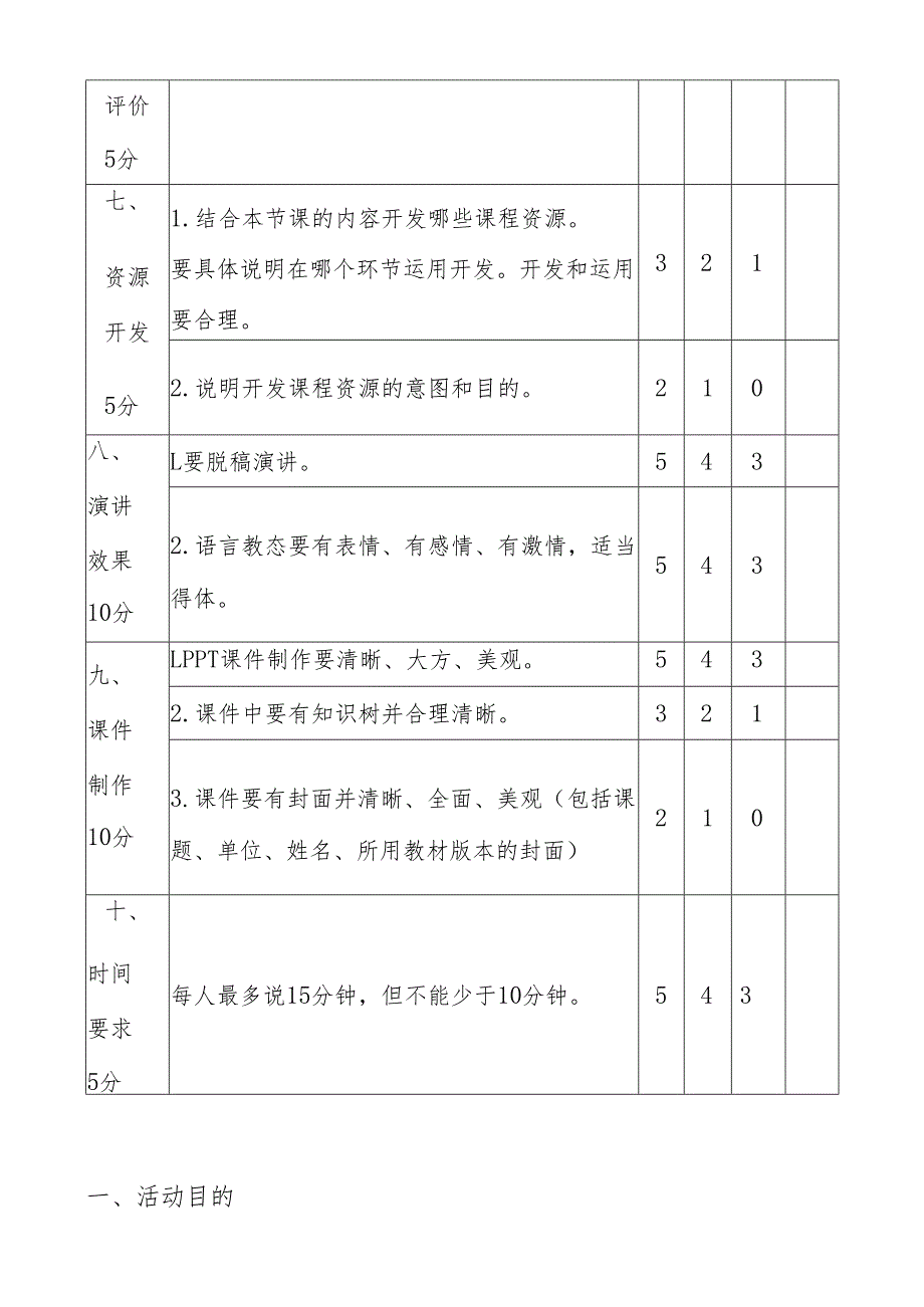 青年教师说课说课评价表.docx_第3页