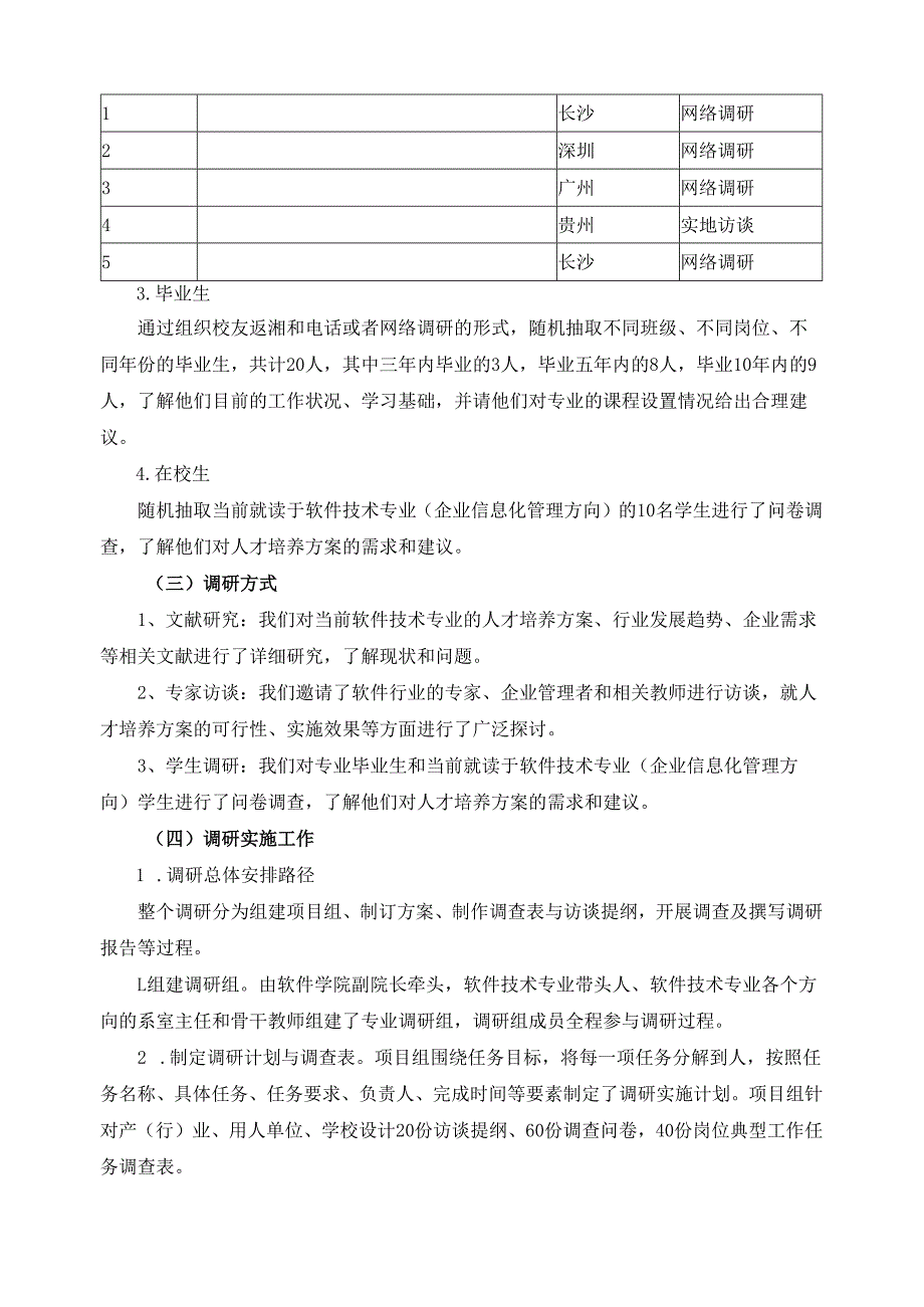 2024年软件技术（企业信息化管理）专业人才培养方案调研报告.docx_第2页