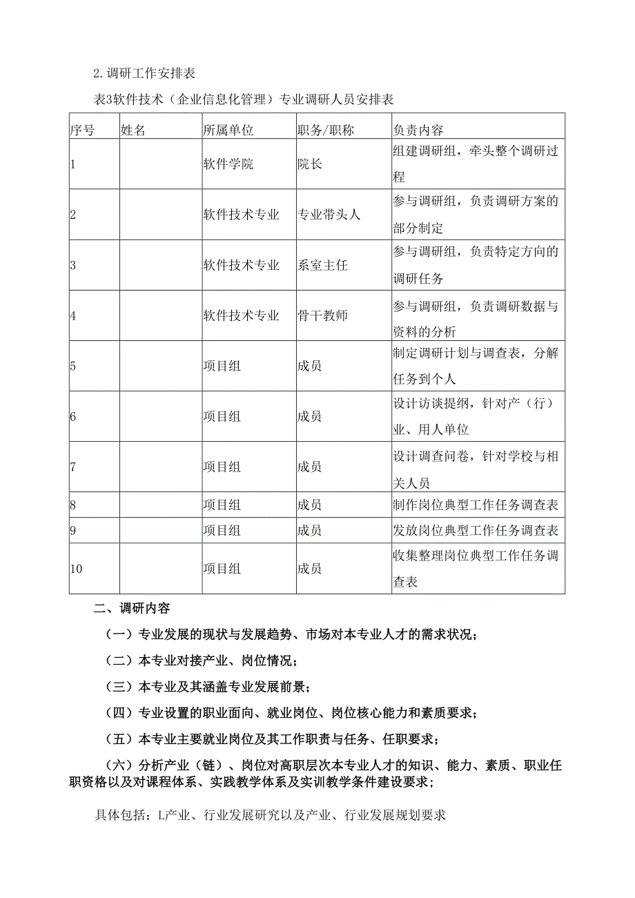 2024年软件技术（企业信息化管理）专业人才培养方案调研报告.docx_第3页