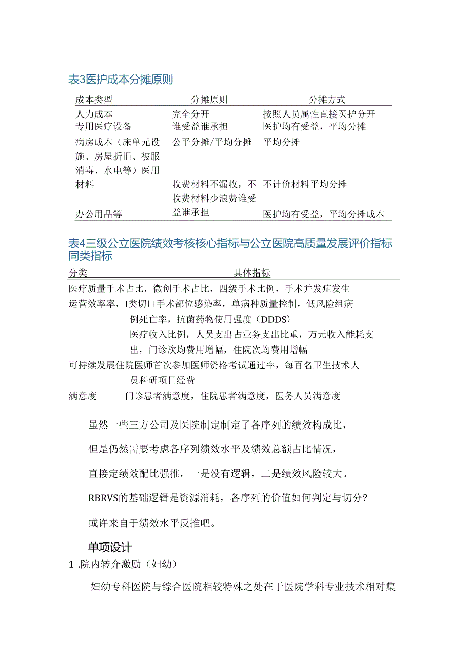 医院绩效算法实践.docx_第3页