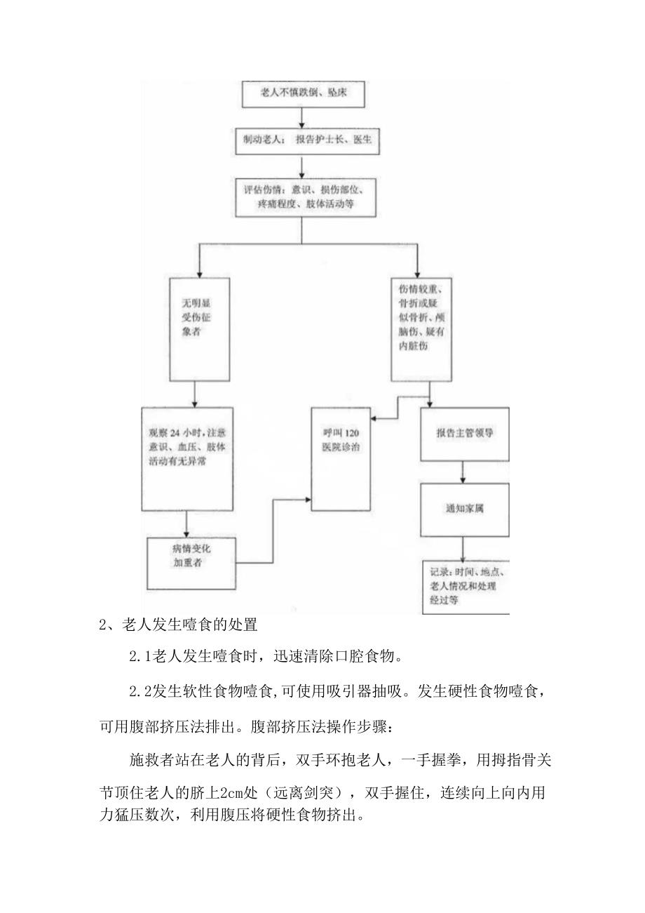 养老机构老年人7类意外情况应急处置规程（含流程图）.docx_第2页