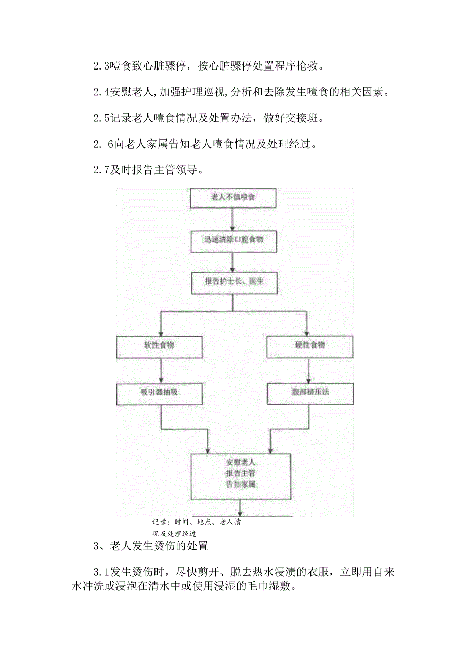 养老机构老年人7类意外情况应急处置规程（含流程图）.docx_第3页