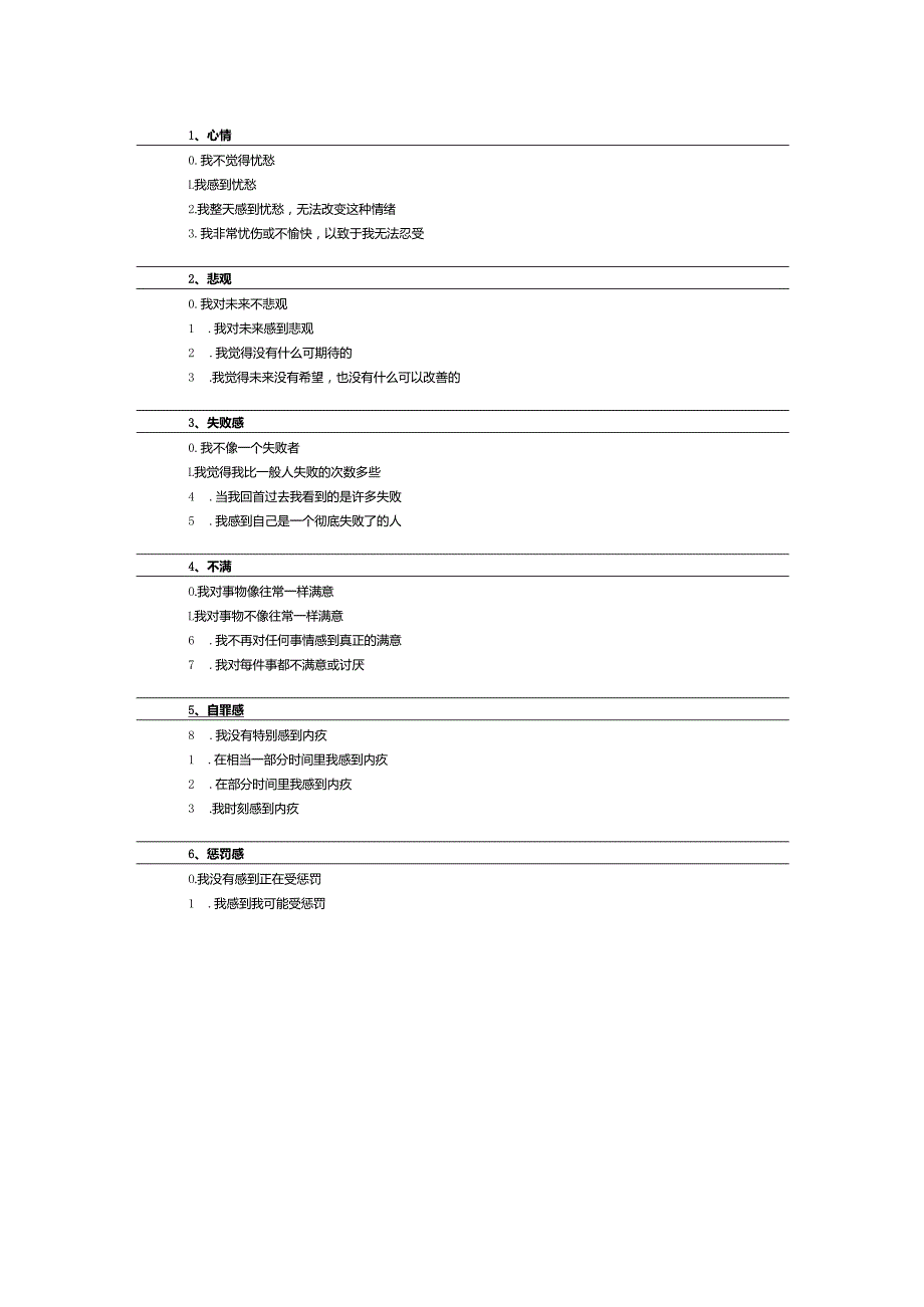 Beck抑郁问卷.docx_第2页