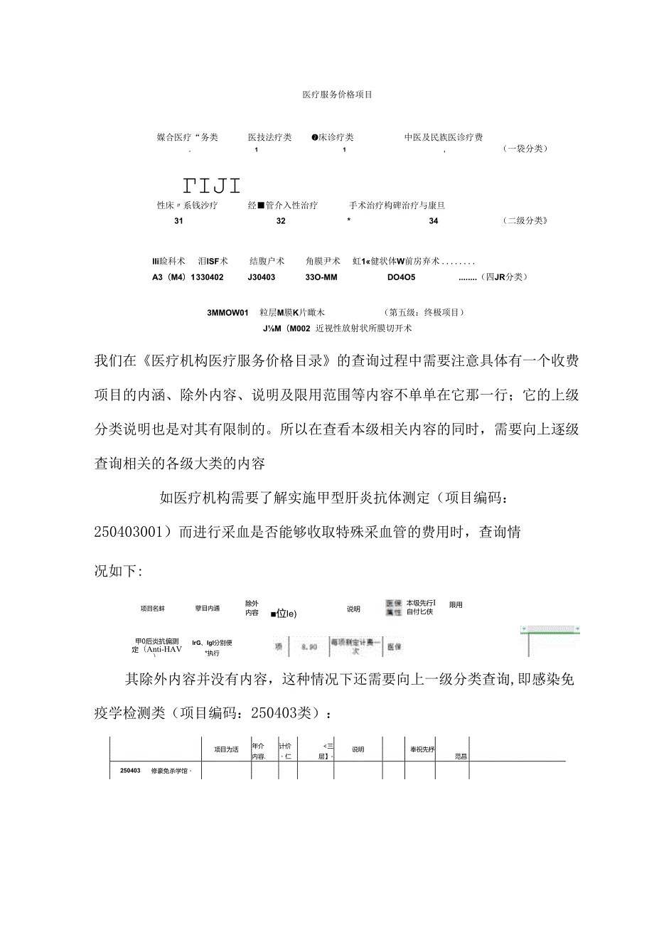 正确使用医疗服务项目价格目录.docx_第2页