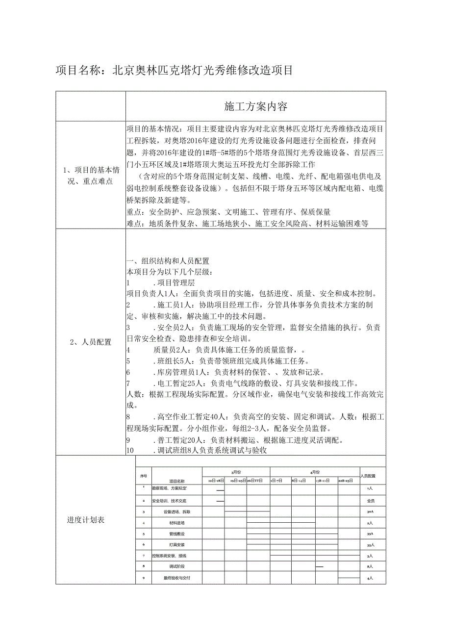 维修改造施工方案.docx_第1页