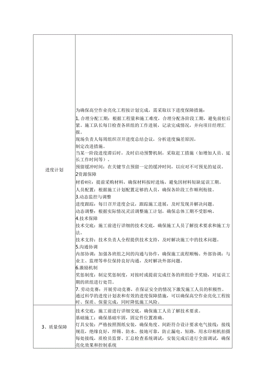 维修改造施工方案.docx_第2页