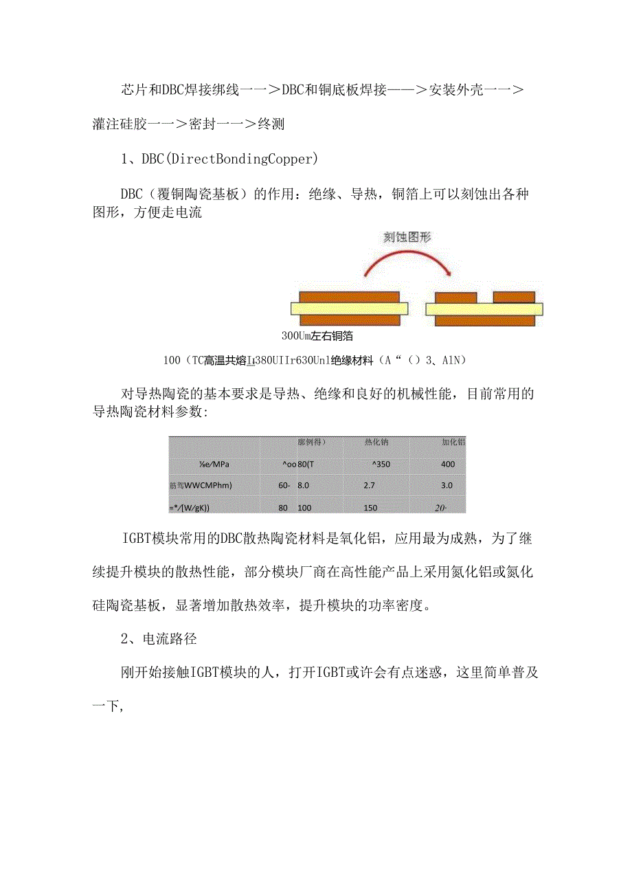 IGBT模块结构及老化.docx_第3页
