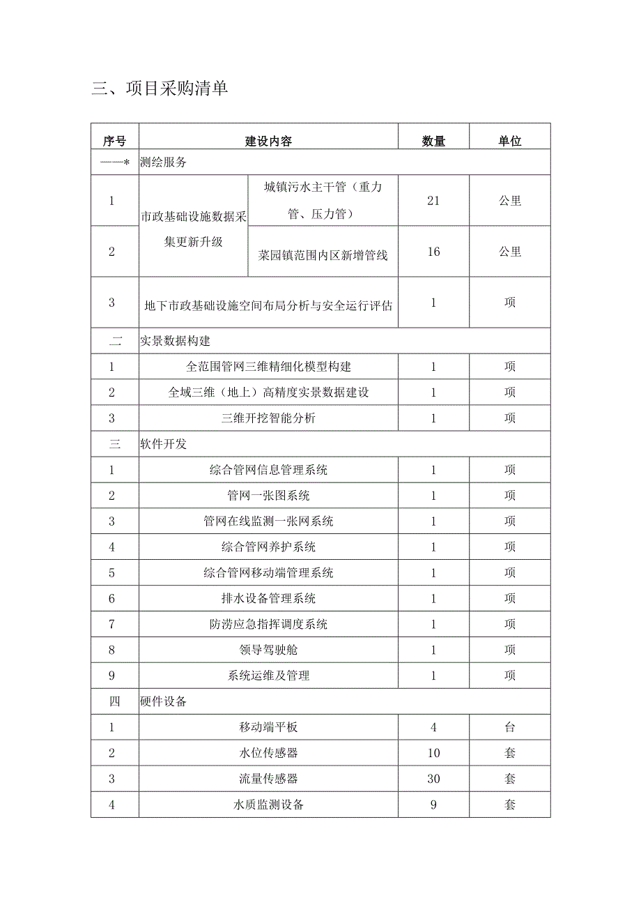 海岛垃圾及污水治理工程（海岛污水处理提升工程（智慧排水数据平台））采购需求.docx_第2页