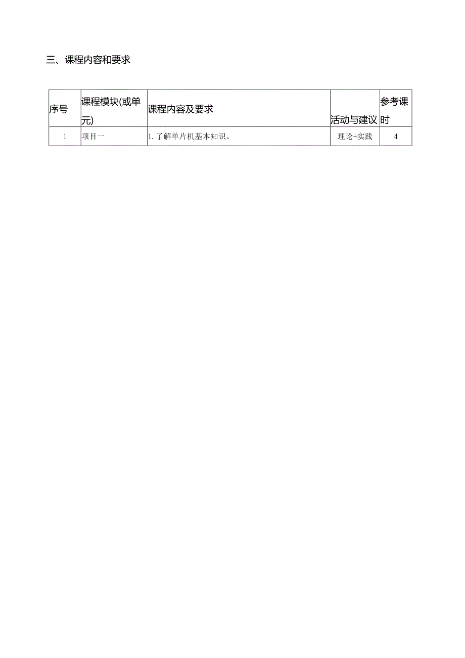《单片机与嵌入式系统应用》课程标准.docx_第3页