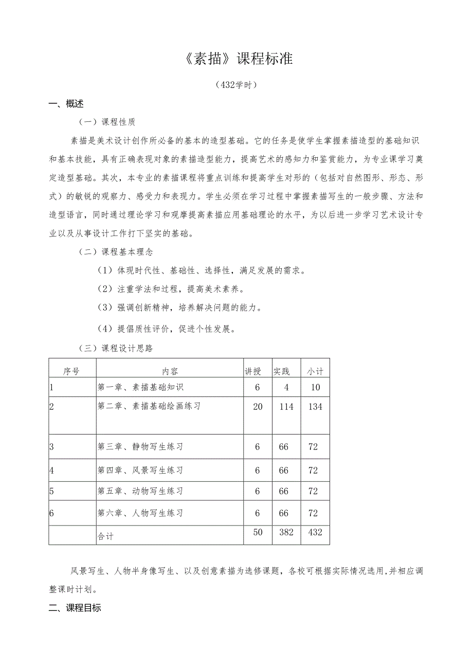 《素描》课程标准.docx_第1页
