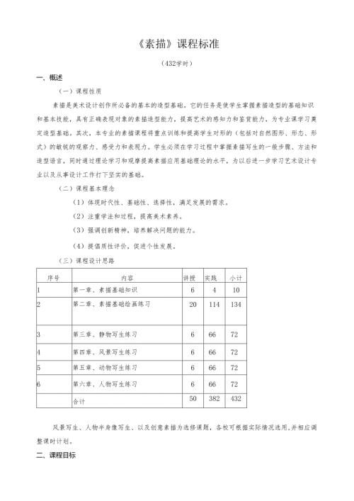 《素描》课程标准.docx