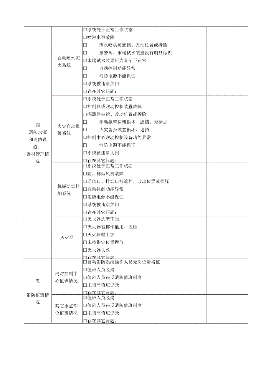 消防安全检查记录表.docx_第3页