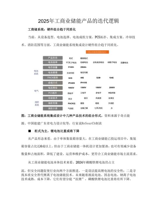 2025年工商业储能产品的迭代逻辑.docx