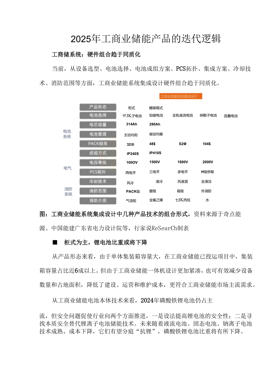 2025年工商业储能产品的迭代逻辑.docx_第1页