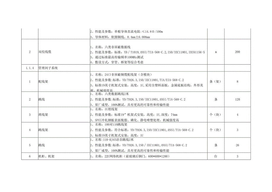 安置区幼儿园智能化工程设备技术参数规范书.docx_第3页