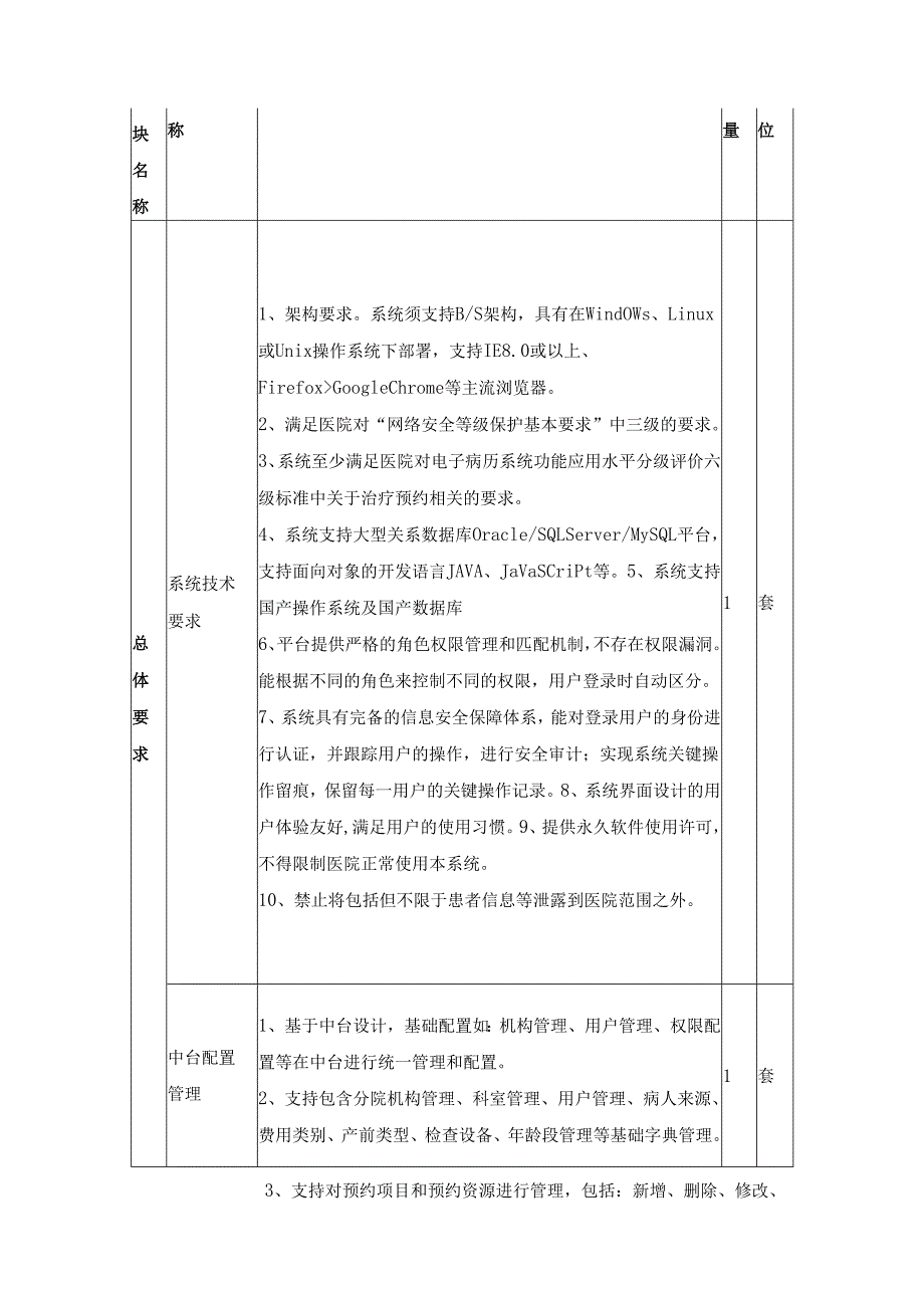 XX医院智慧产前产后患者服务一体化平台项目建设用户需求书.docx_第2页