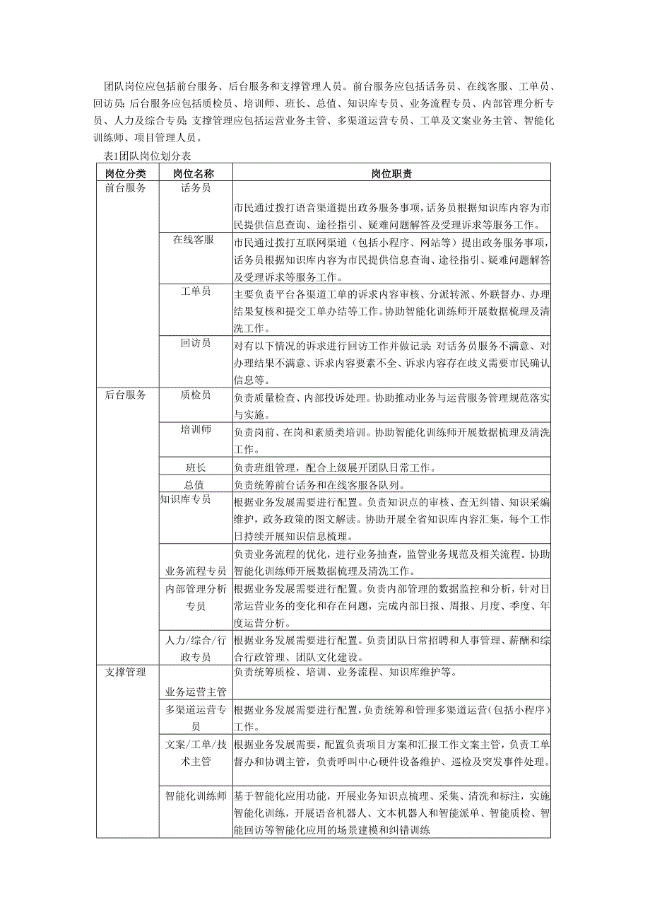 “粤省心”政务服务便民热线平台运营（2024年）项目采购需求.docx_第3页