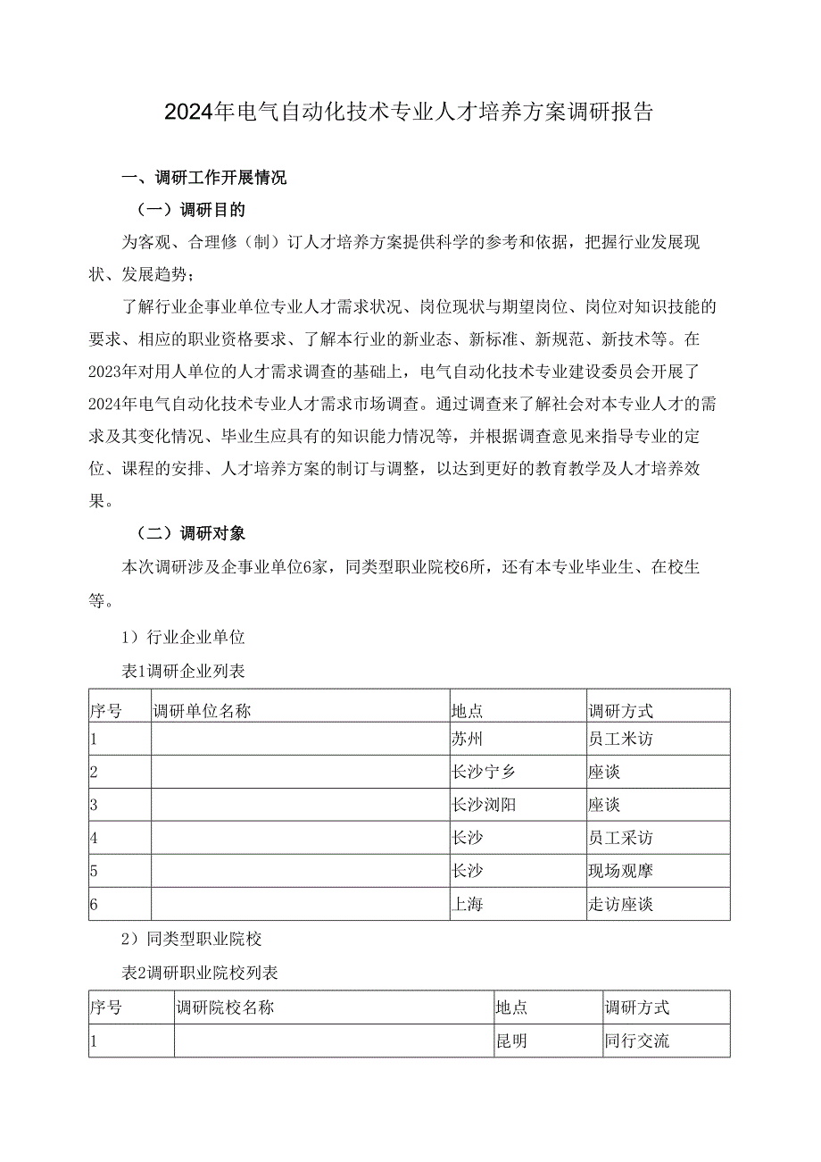 2024年电气自动化技术专业人才培养方案调研报告.docx_第1页