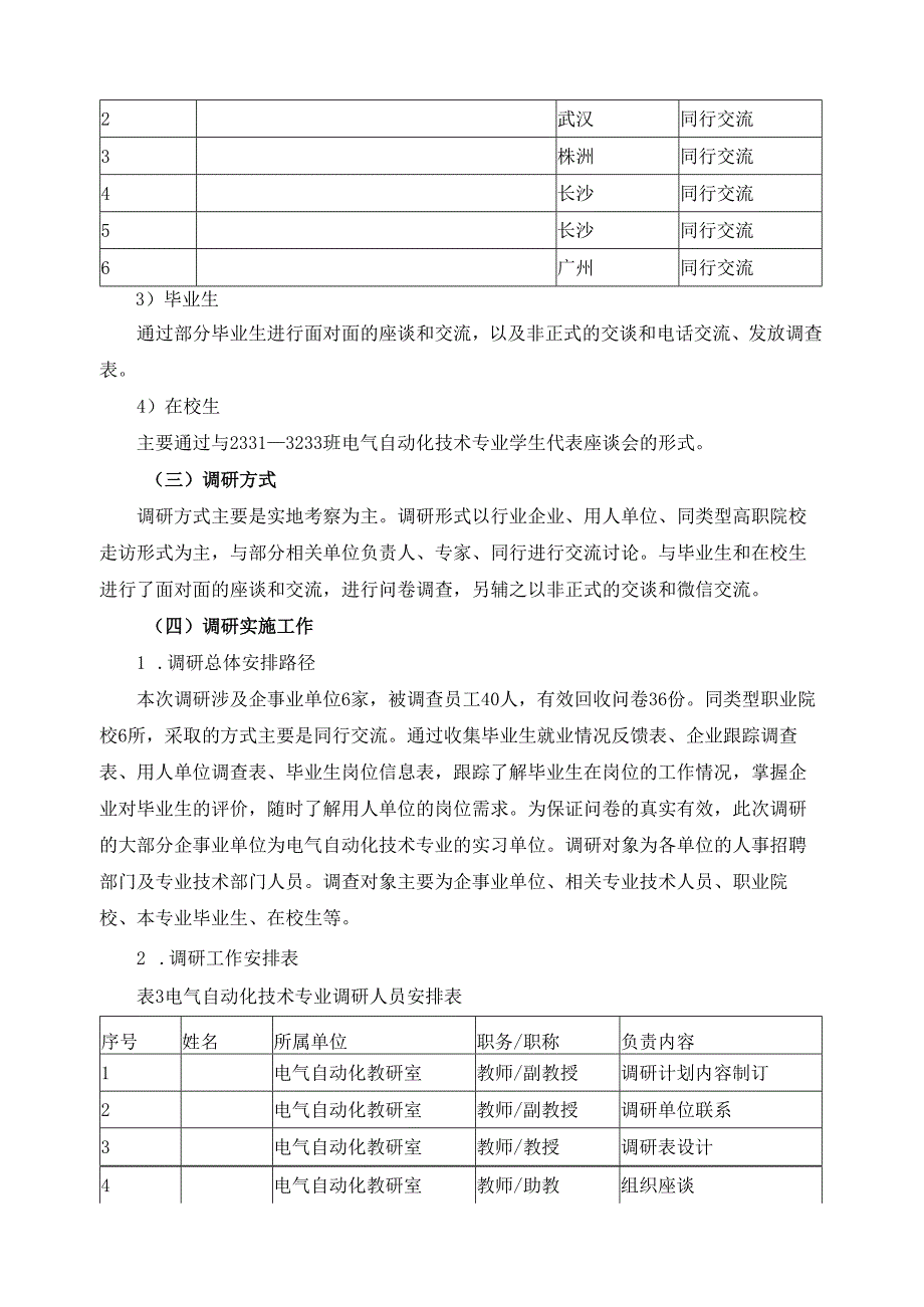 2024年电气自动化技术专业人才培养方案调研报告.docx_第2页