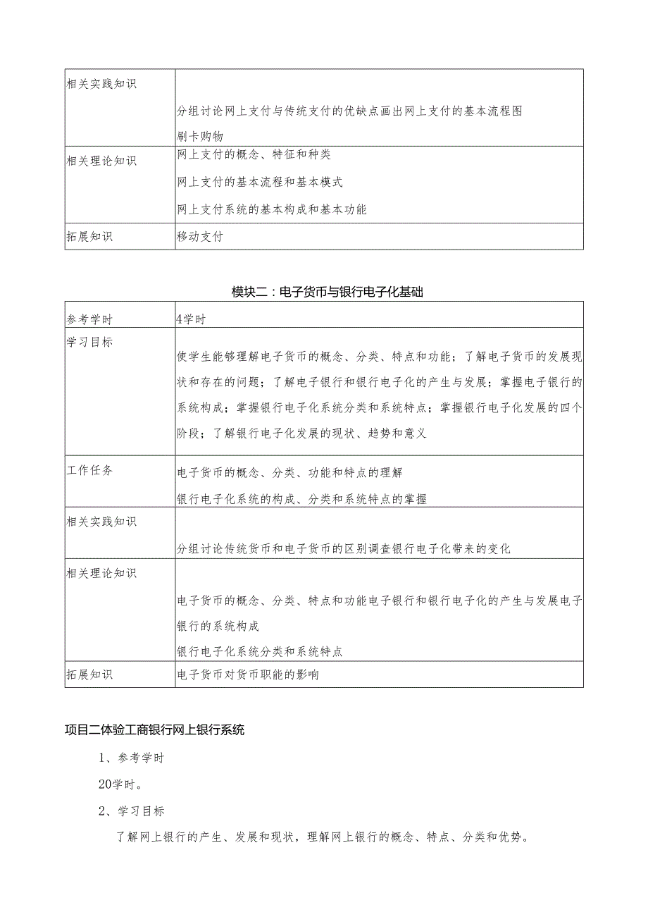 《网络支付与结算》课程标准.docx_第3页