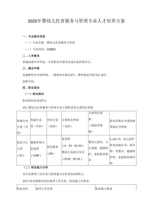 2025年婴幼儿托育服务与管理专业人才培养方案.docx