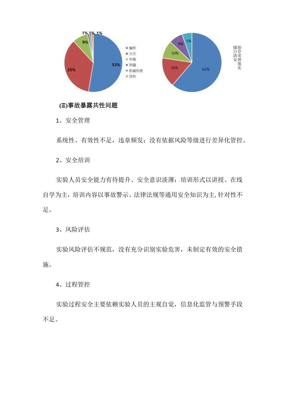 实验室安全管理与技术提升方案.docx_第2页