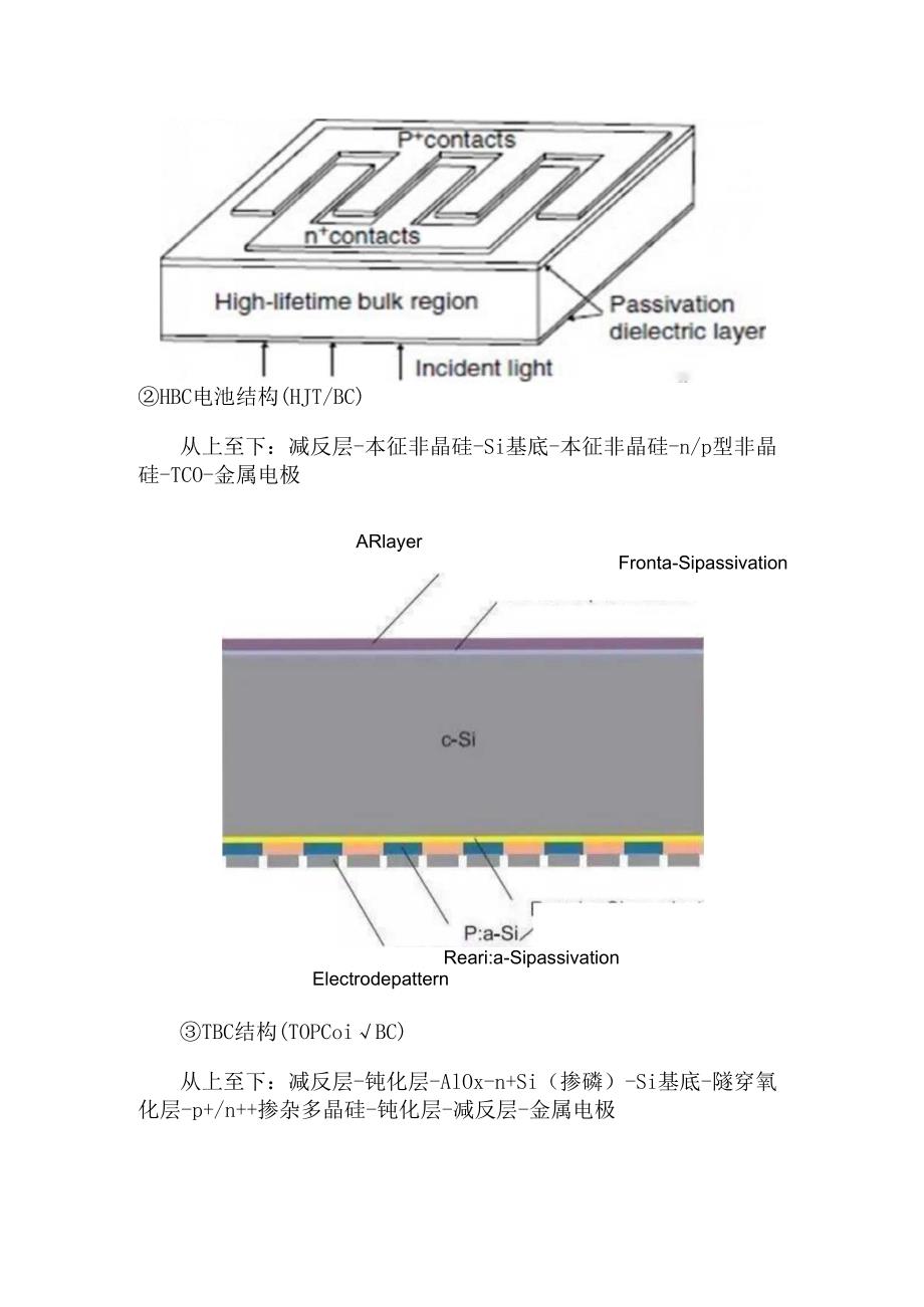 XBC电池技术工艺流程分析.docx_第3页