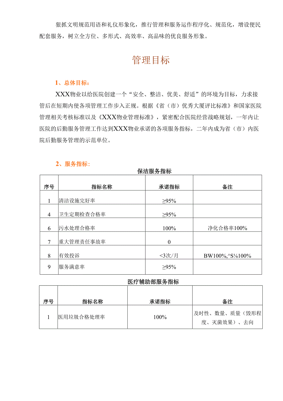 医院物业管理投标书文件74页.docx_第2页