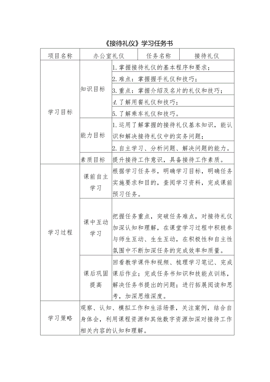 《沟通礼仪办公室礼仪》任务书.docx_第3页