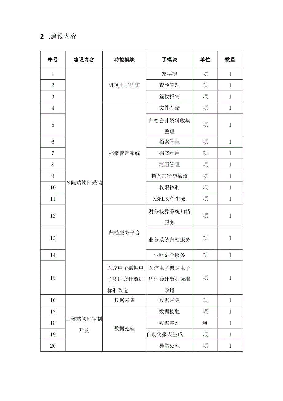 XX市公立医院会计电子凭证项目建设要求.docx_第3页