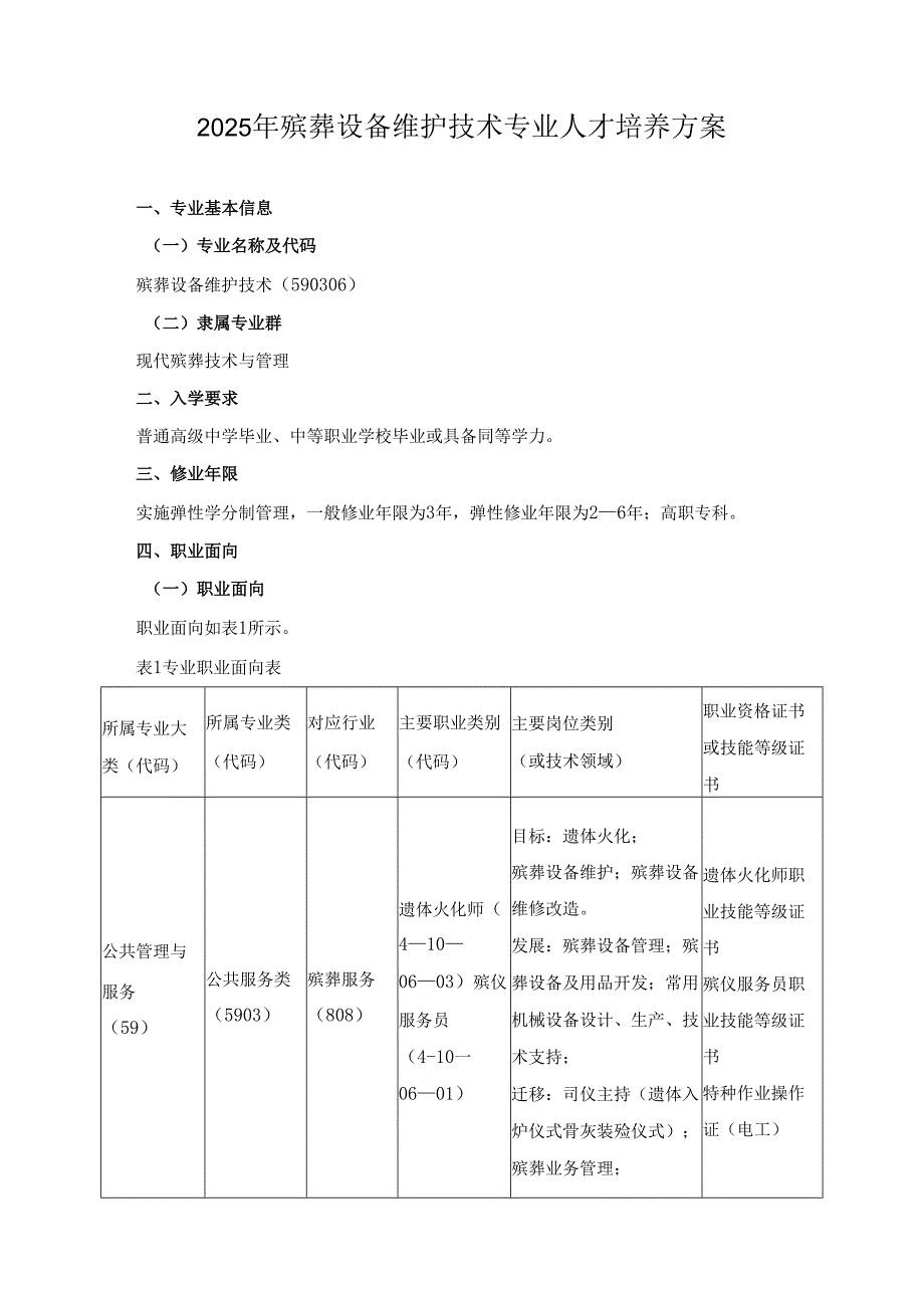 2025年殡葬设备维护技术专业人才培养方案.docx_第1页