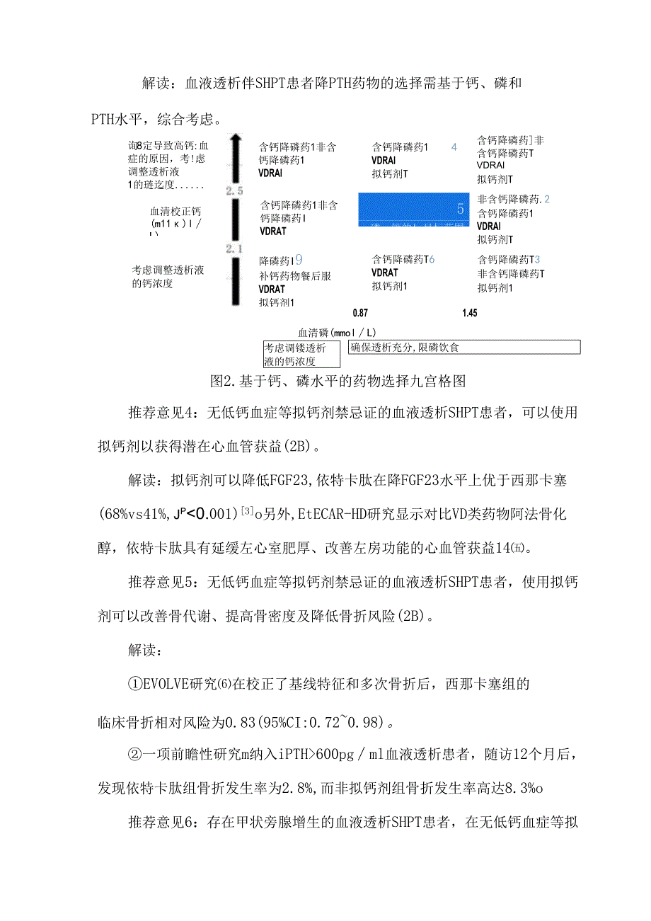 《拟钙剂治疗维持性血液透析患者继发性甲状旁腺功能亢进症中国专家共识(2024版)》解读.docx_第3页
