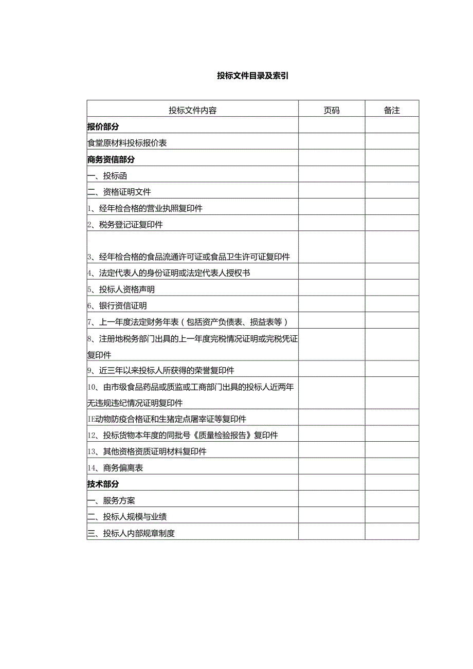 食堂食品原材料投标书(肉类) 46页.docx_第2页