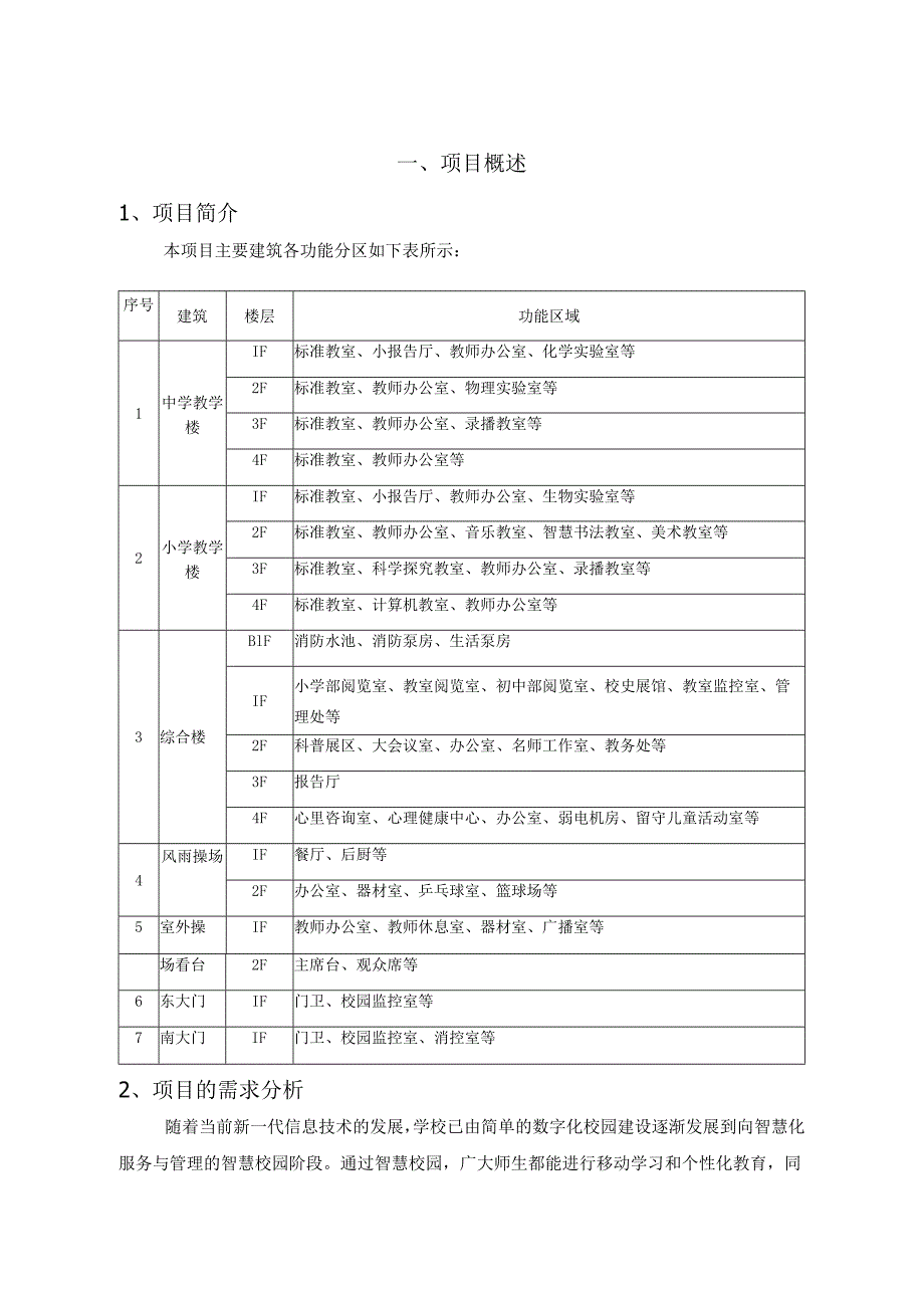 中小学改扩建智能化项目技术规范书.docx_第3页