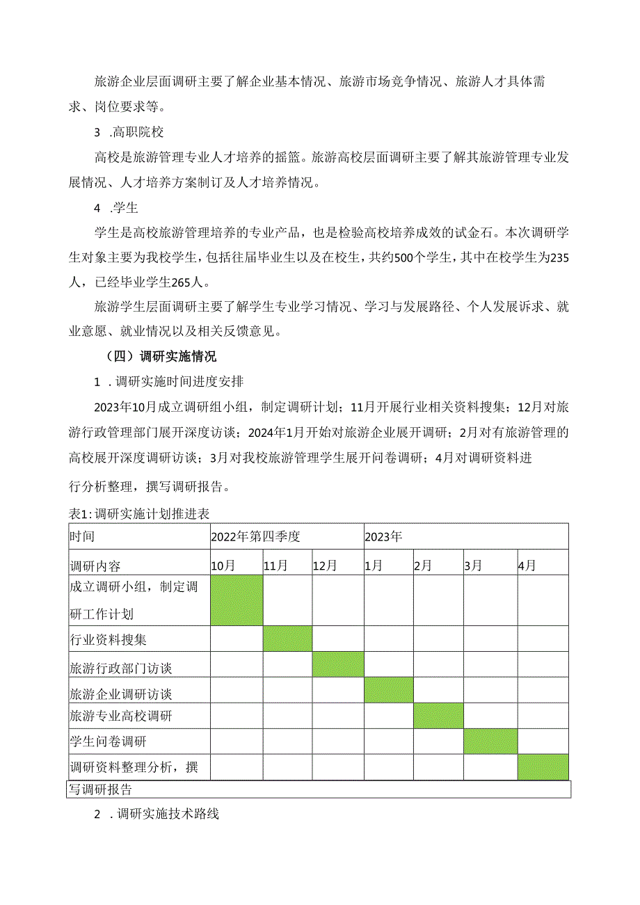 2024年旅游管理专业人才培养调研报告.docx_第2页