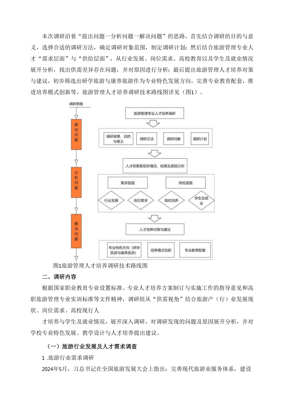 2024年旅游管理专业人才培养调研报告.docx_第3页