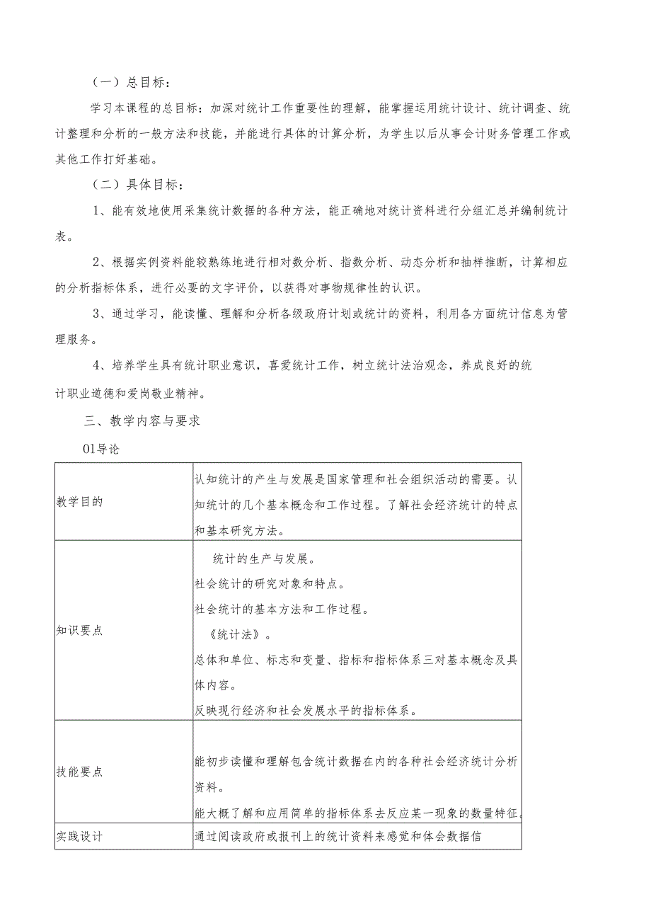 《统计基础》课程标准.docx_第2页