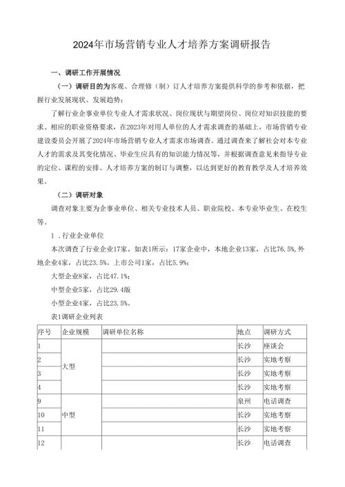 2024年市场营销专业人才培养方案调研报告.docx
