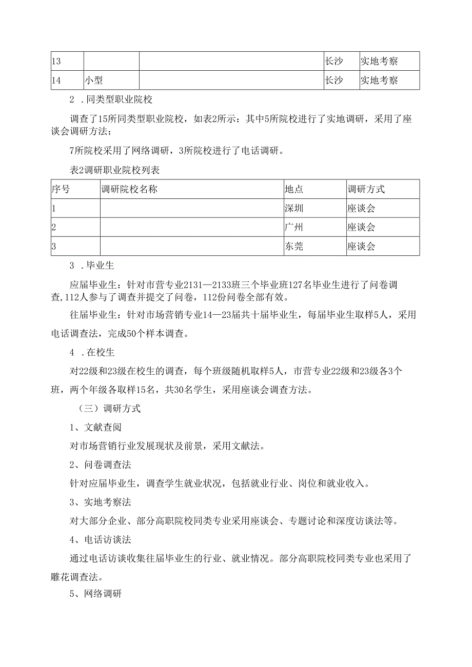 2024年市场营销专业人才培养方案调研报告.docx_第2页