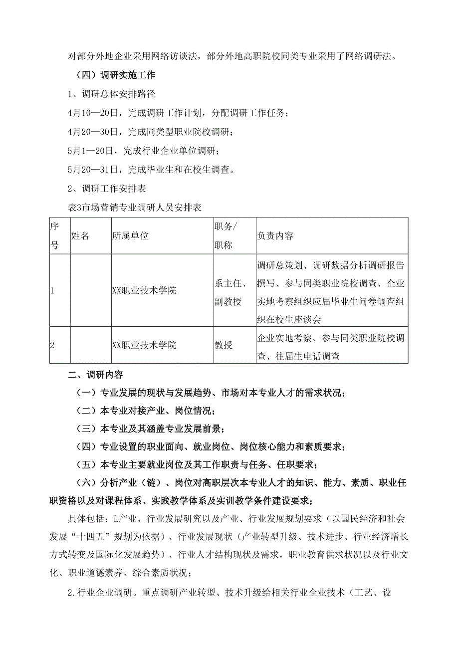 2024年市场营销专业人才培养方案调研报告.docx_第3页