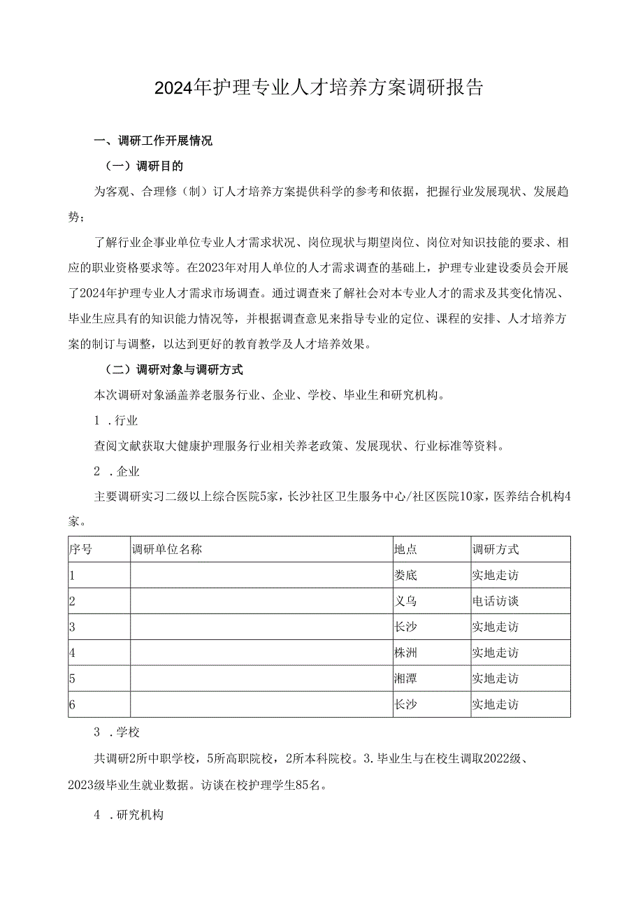 2024年护理专业人才培养方案调研报告.docx_第1页