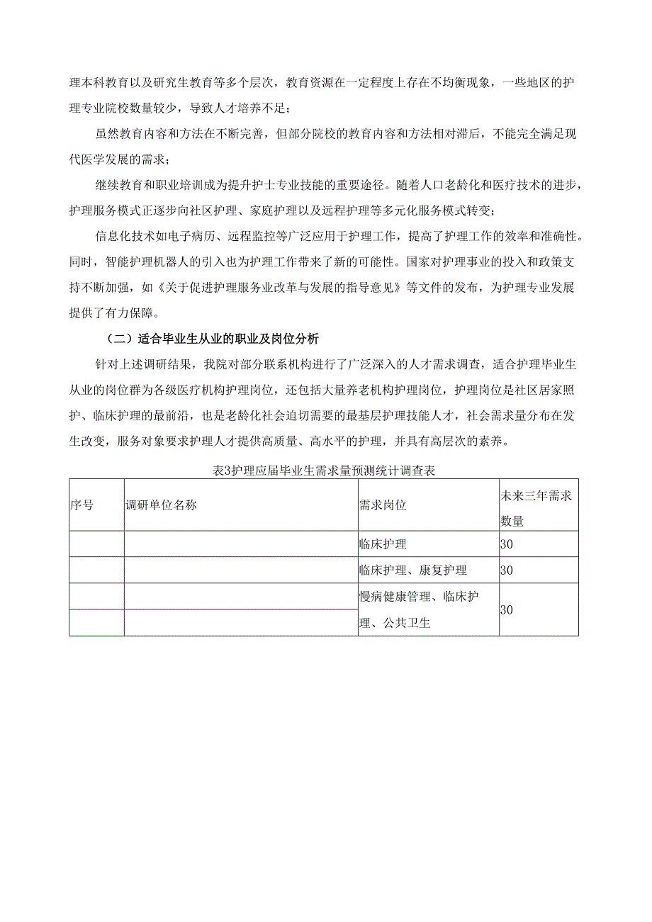 2024年护理专业人才培养方案调研报告.docx_第3页