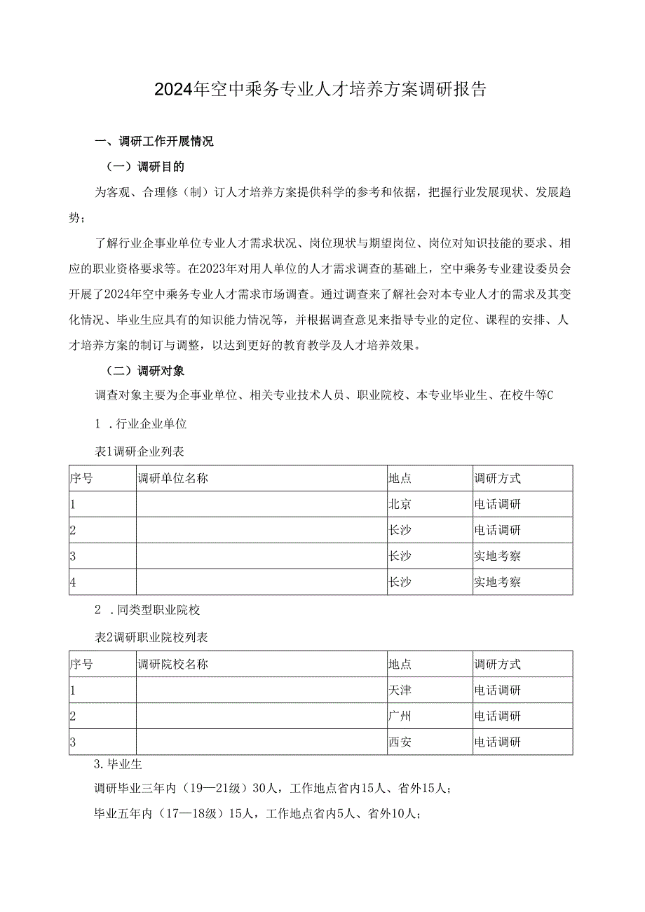 2024年空中乘务专业人才培养方案调研报告.docx_第1页