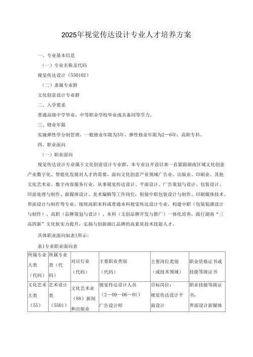 2025年视觉传达设计专业人才培养方案.docx