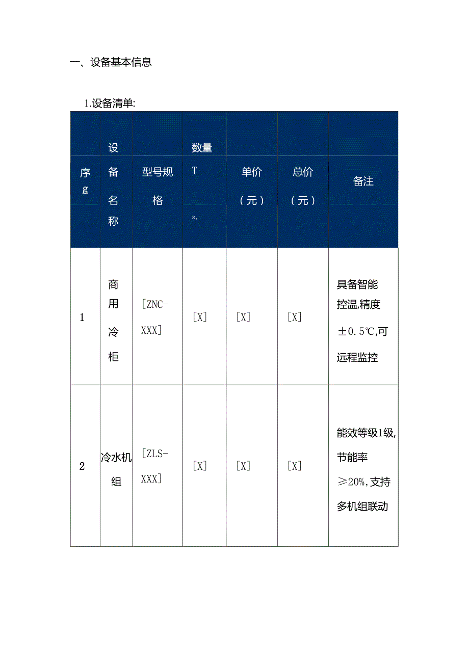 制冷设备公司批发制冷设备销售合同.docx_第2页