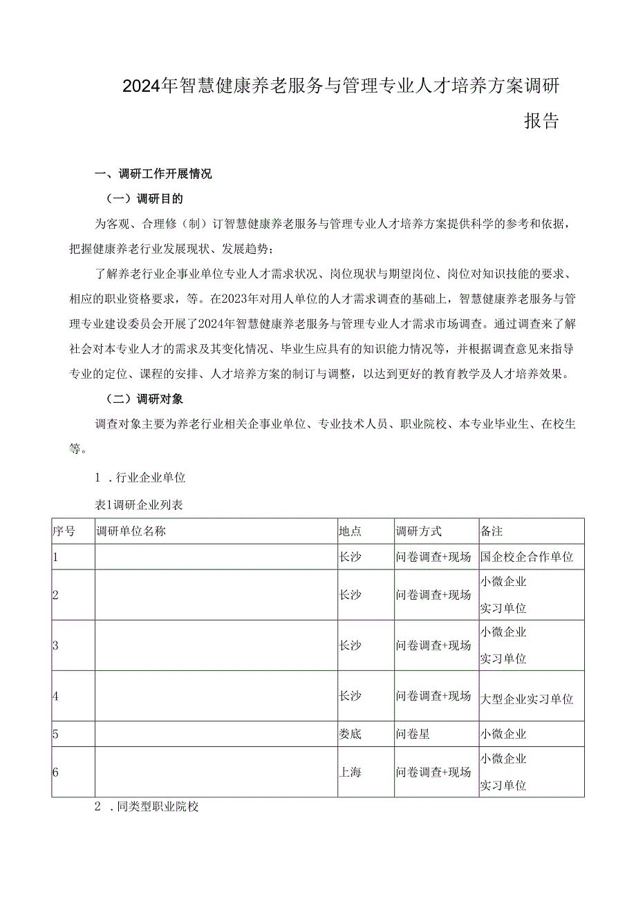 2024年智慧健康养老服务与管理专业人才培养方案调研报告.docx_第1页